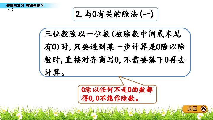 三年级下册数学课件除法 整理与复习（1） 北师大版(共21张PPT)