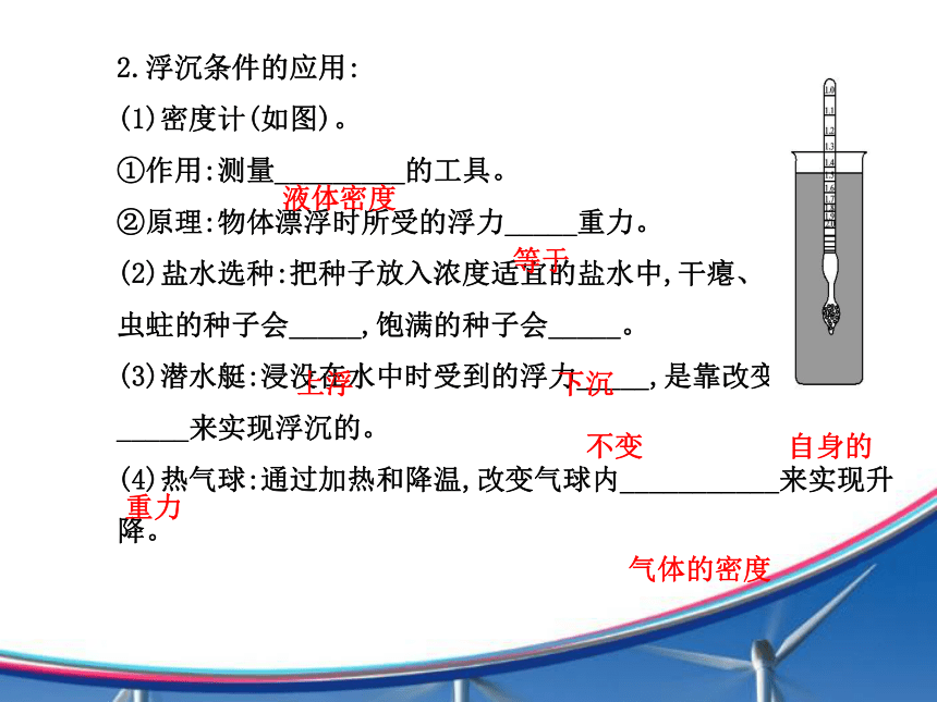 【金榜】2015年初中物理全程复习方略配套课件（沪科版）：第九章 浮力（共86张PPT）