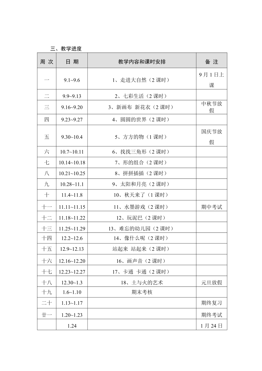 课件预览