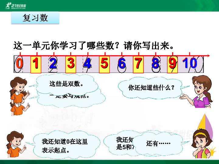 第16课时整理和复习（课时1） 课件（共8张PPT）