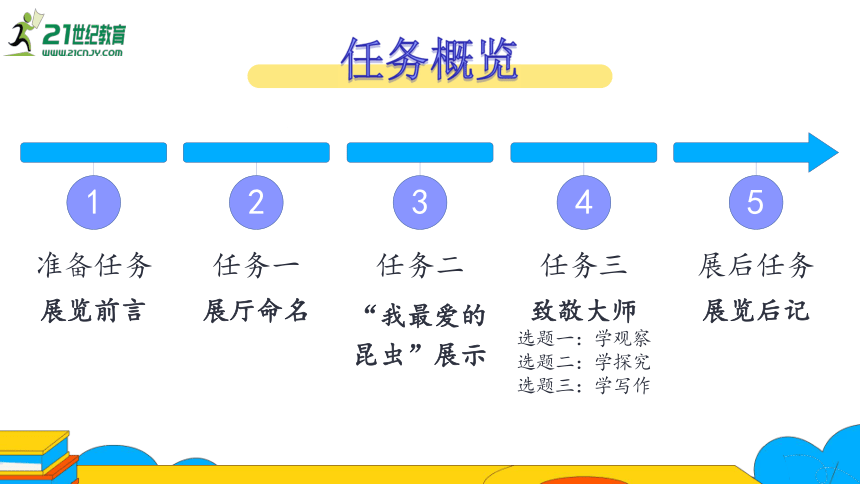 课件预览
