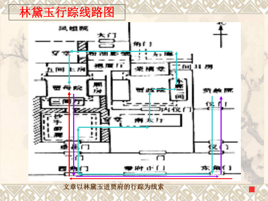 （必修三）课件 林黛玉进贾府