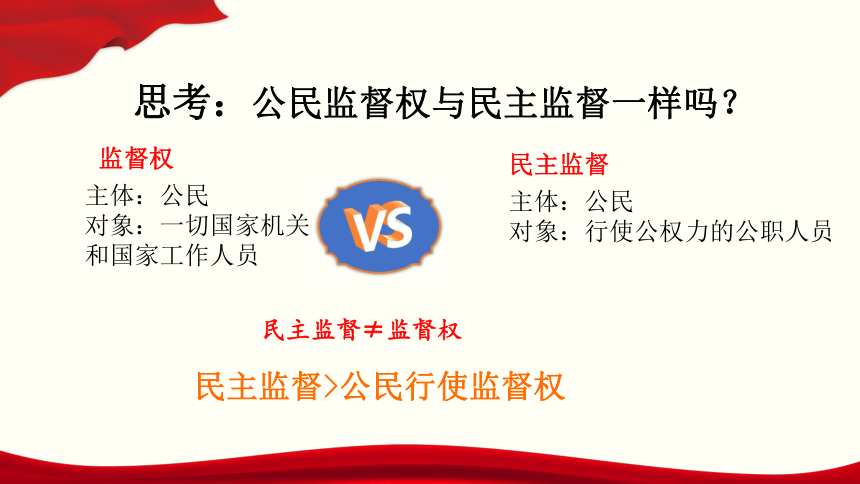 必修二2.4民主监督：守望公共家园 课件（23张PPT+3内嵌视频）