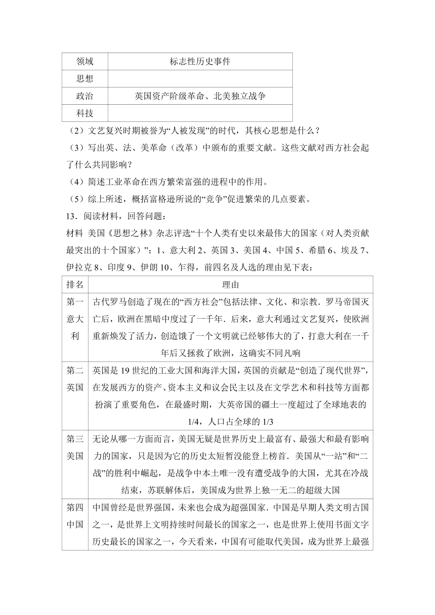 四川省宜宾市宜宾县双龙中学2017届九年级（上）第一次月考历史试卷（解析版）