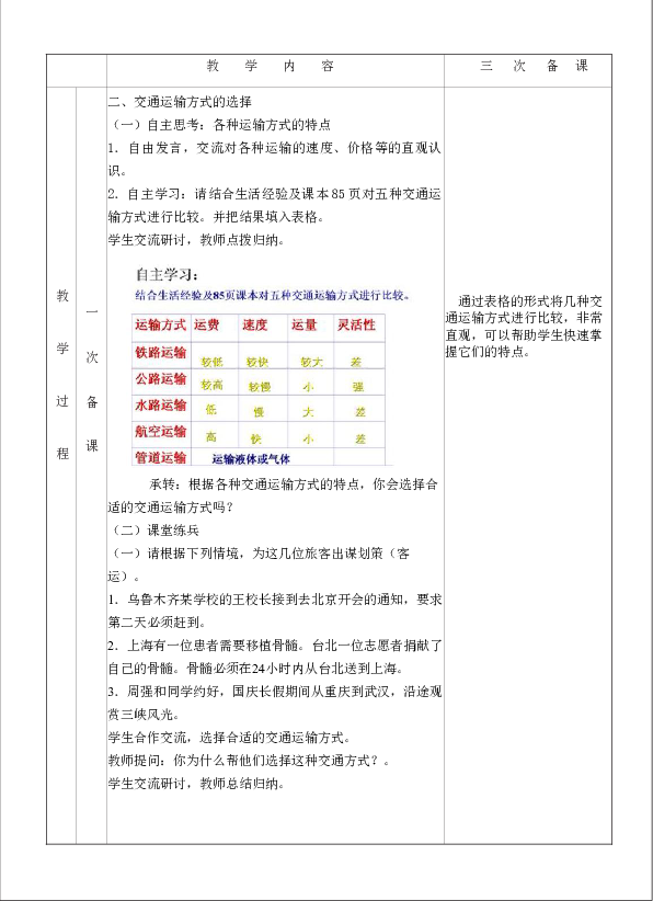 人教版八年级地理上册教案_ 4.1 交通运输