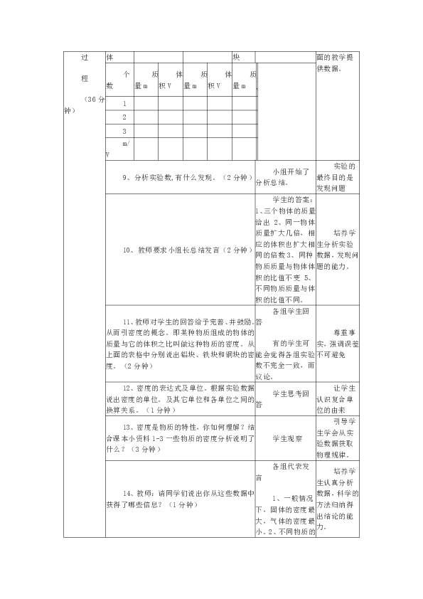 人教版八年级物理教案：6.2密度教学设计