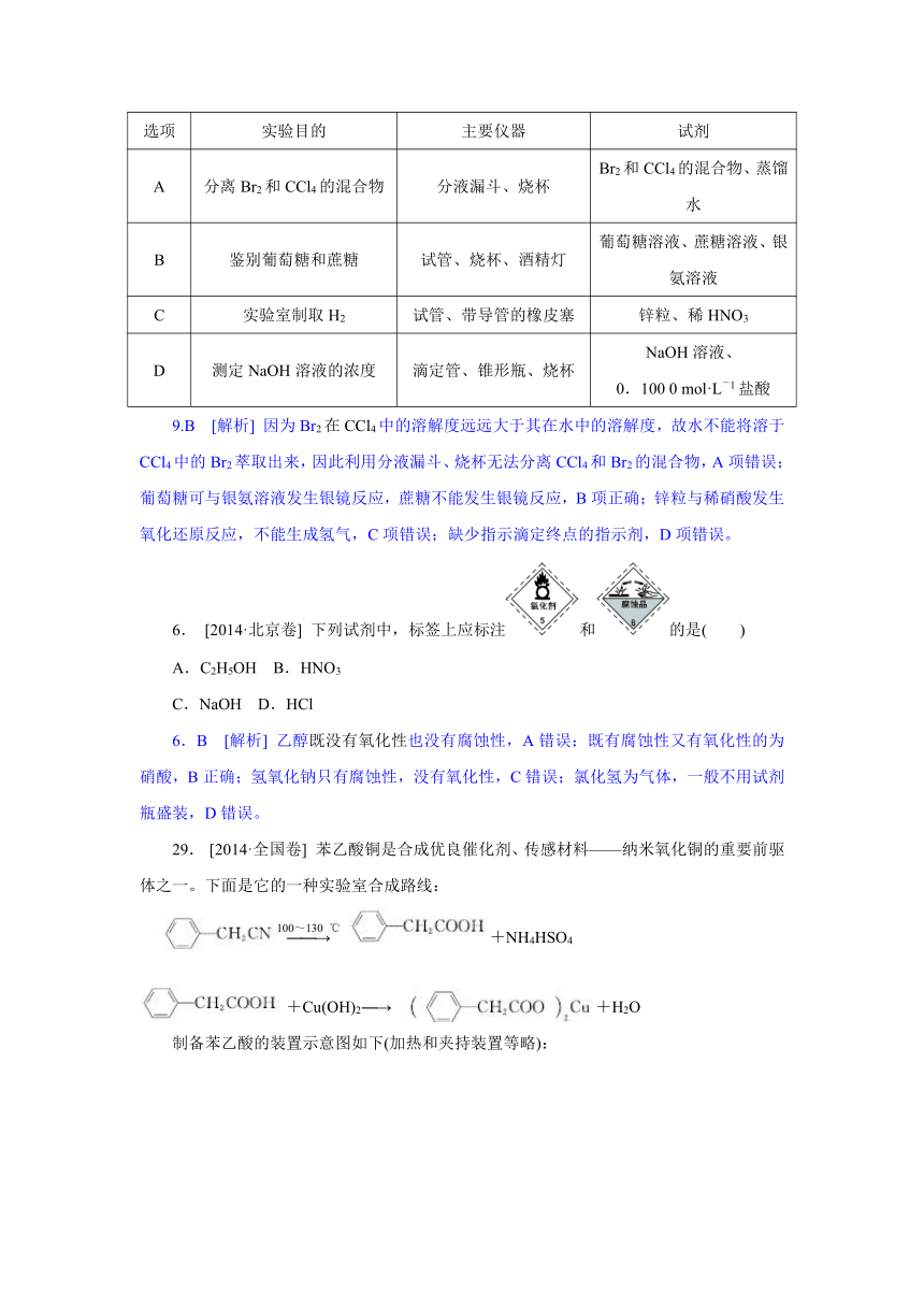 2014年高考真题解析化学分类汇编：J单元  化学实验
