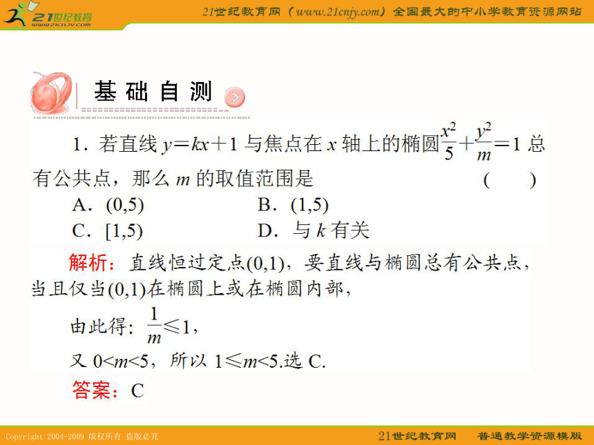 2011年高考数学第一轮复习各个知识点攻破8-4直线与圆锥曲线的位置关系