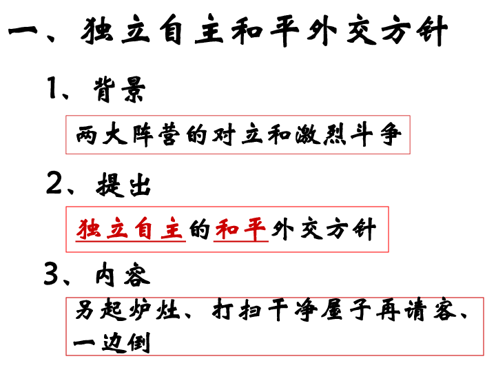 人教版高中历史必修一 第23课  新中国初期的外交 课件(共31张PPT)