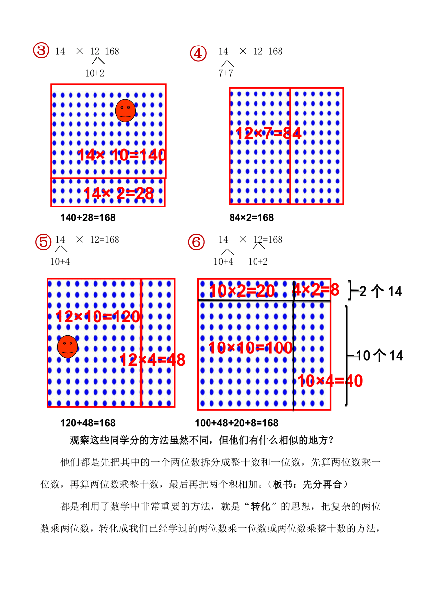 乘法点子图的运用图片