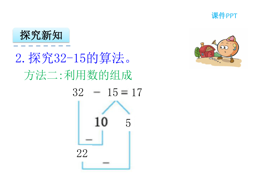 数学一年级下北京版6两位数减两位数的退位减法课件（25张）