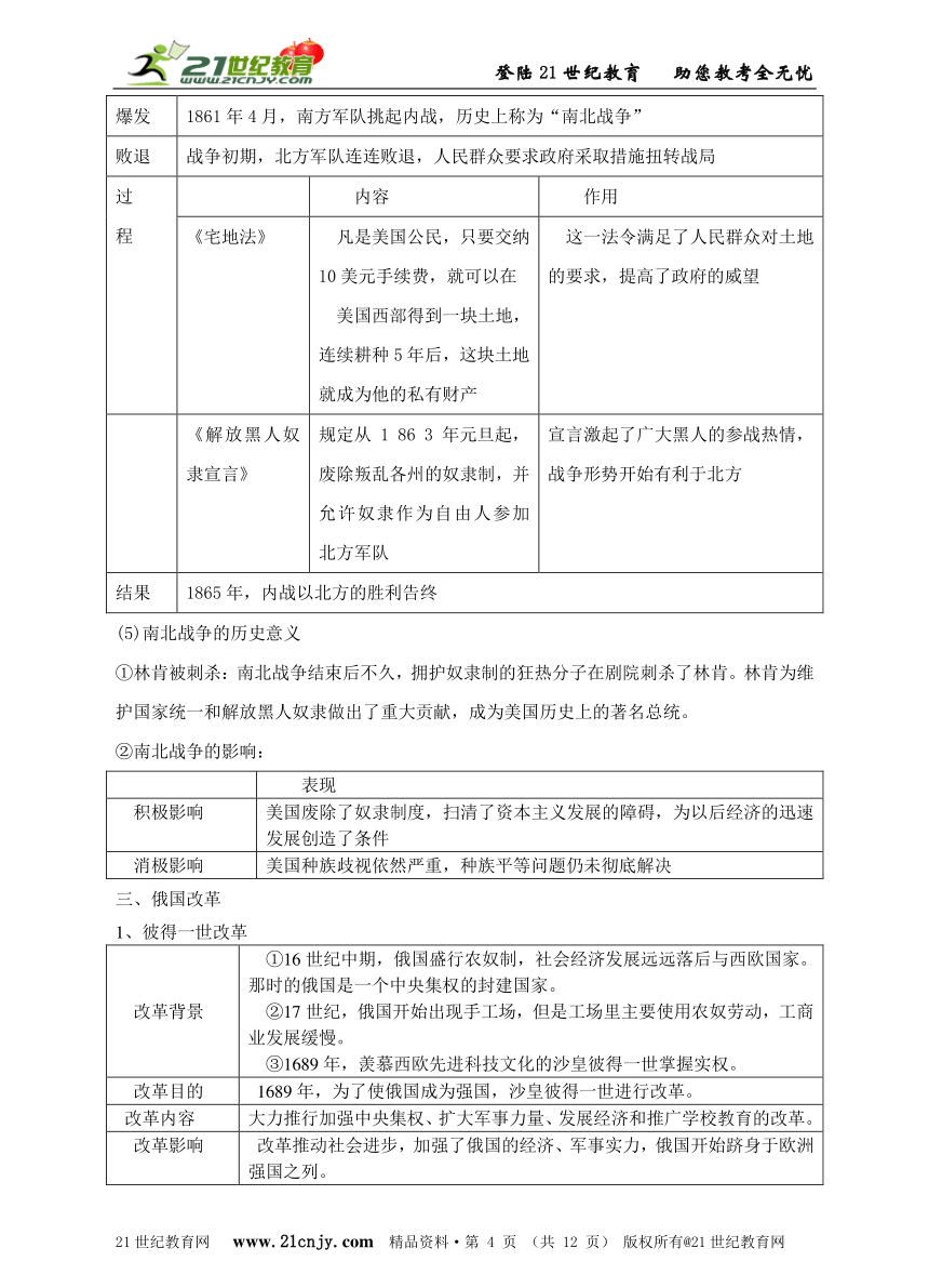 第三课:资本主义的扩展