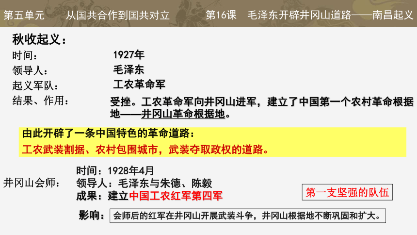 第五单元 从国共合作到国共对立  单元复习课件【23张PPT】