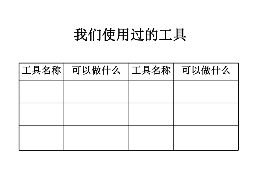 1.1使用工具 课件