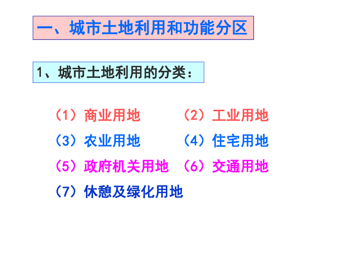 2.1城市内部空间结构（35张）