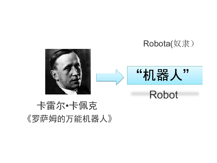 浙江摄影版（新）  信息技术 六年级下  3.12走近机器人 课件(共18张PPT)