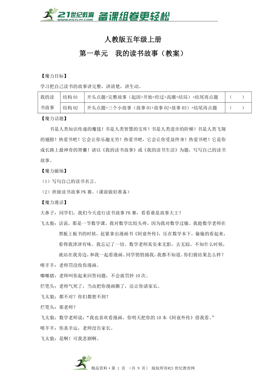 课件预览