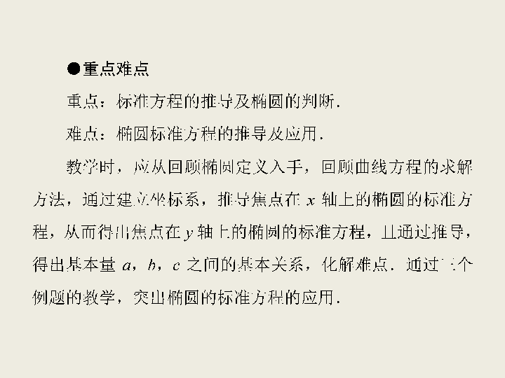 （苏教版） 高中数学第2章圆锥曲线与方程2.2.1椭圆的标准方程课件 选修2-1