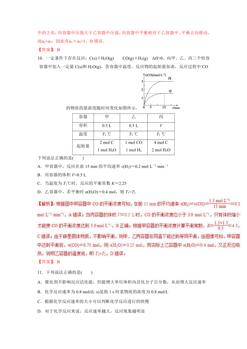 2017年高考化学命题猜想与仿真押题：专题10 化学反应速率和化学平衡（仿真押题）（解析版）