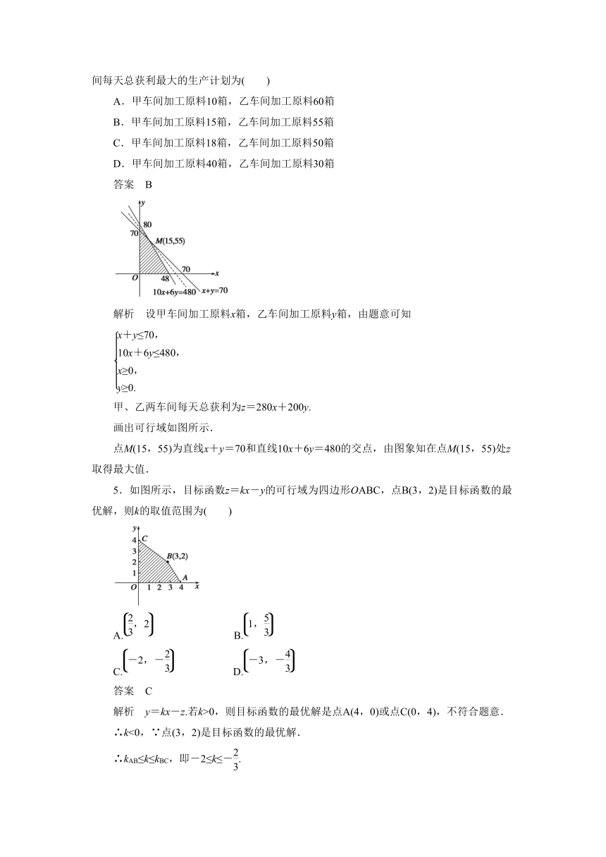 3.3.2 简单的线性规划问题 学案4（含答案）