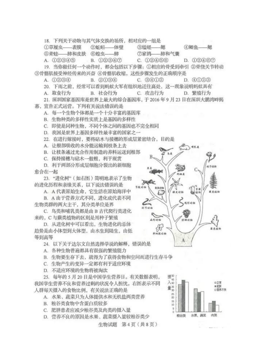 山东省临沂市2017年中考生物试题（清晰图片版 ）