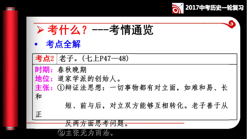 第3讲 中华文化的勃兴同步复习课件