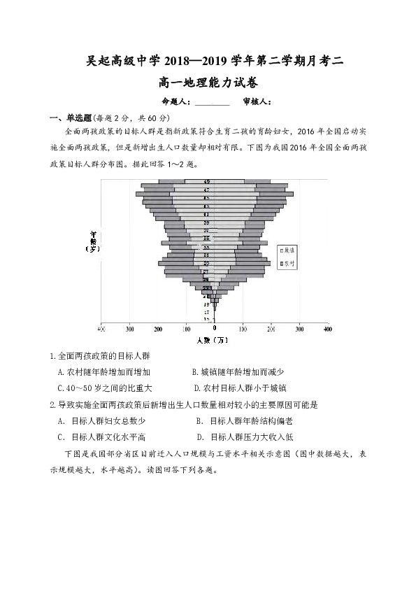 陕西省吴起中学2018-2019学年高一下学期第二次月考地理能力卷试题