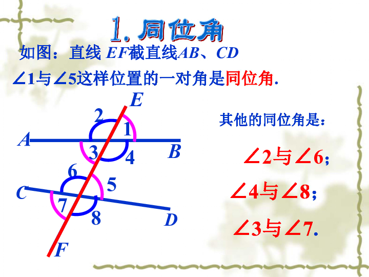 青岛版七年级数学下册9.1同位角、内错角、同旁内角 (18张ppt)