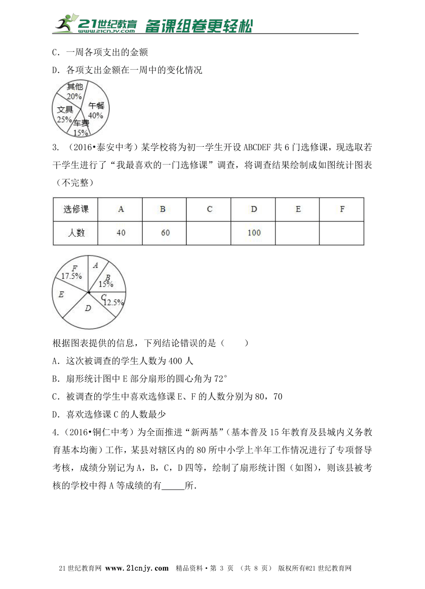 6.3数据的表示 同步练习