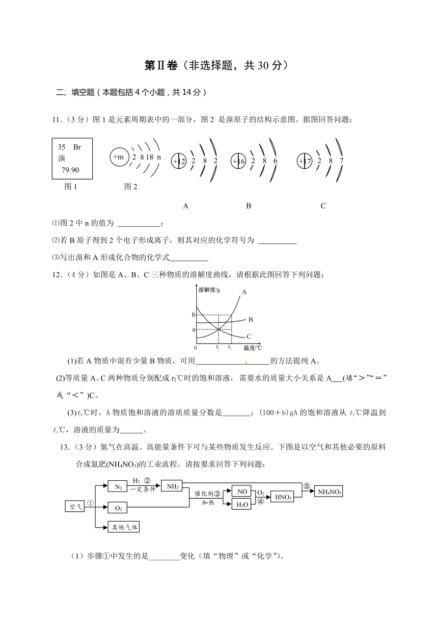 山东省日照市2017届九年级五月底学业水平质量检测最后冲刺模考化学试题