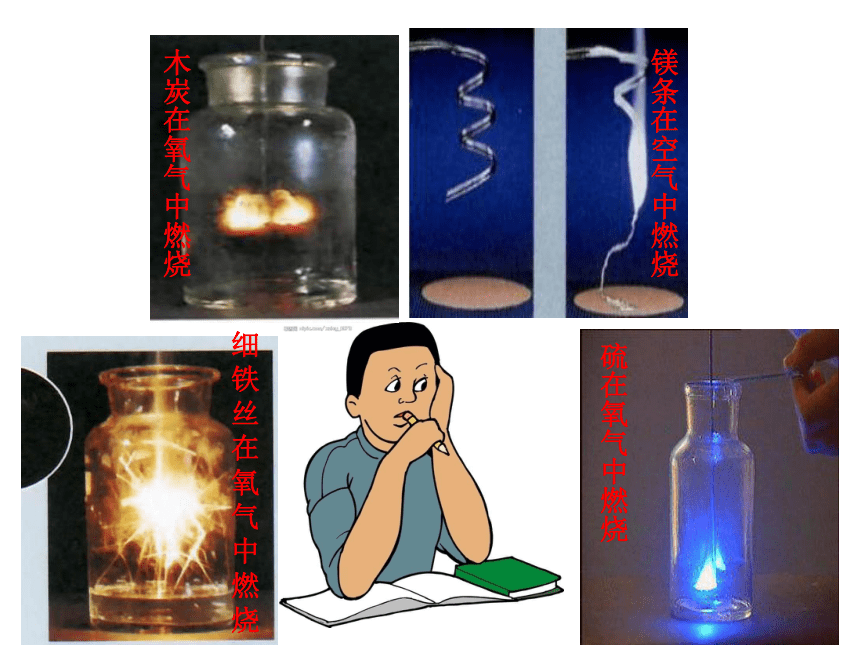第1节 常见的化学反应——燃烧课件（31张PPT）