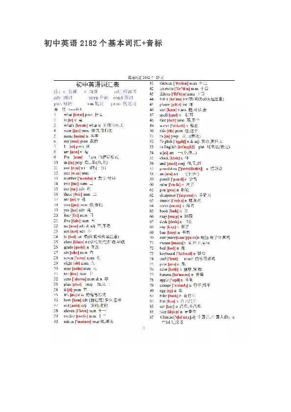 初中英语2182个基本词汇+音标