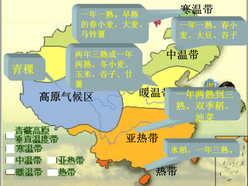 第三节复杂多样的气候