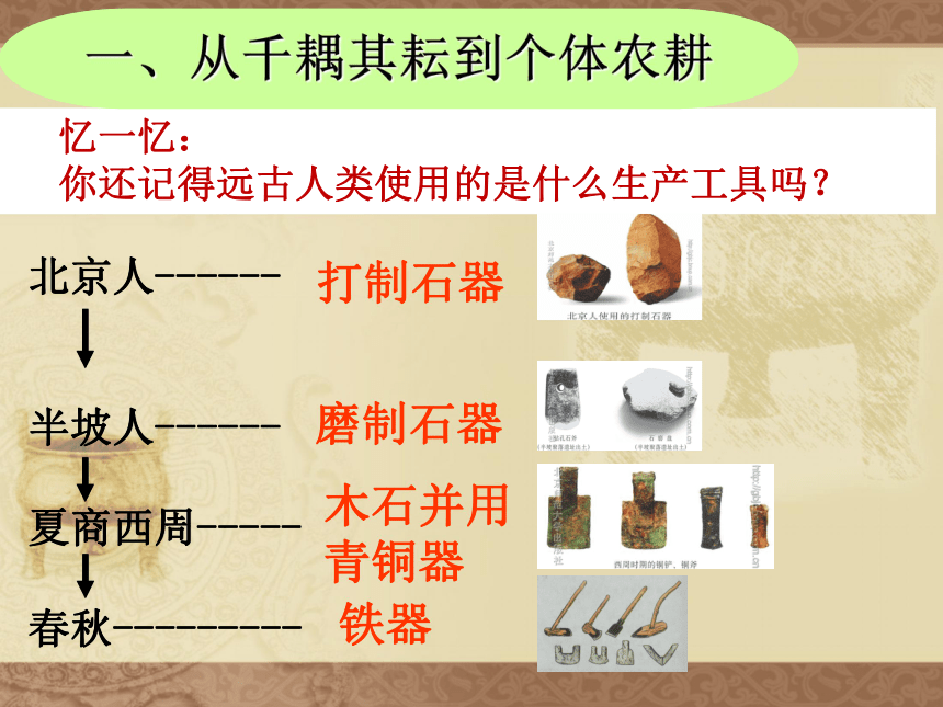 七年级上册 第8课  铁器牛耕引发的社会变革