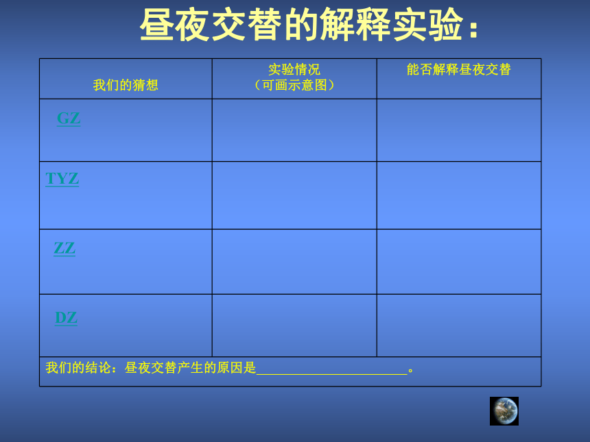 科学五年级下教科版4.3昼夜交替现象4