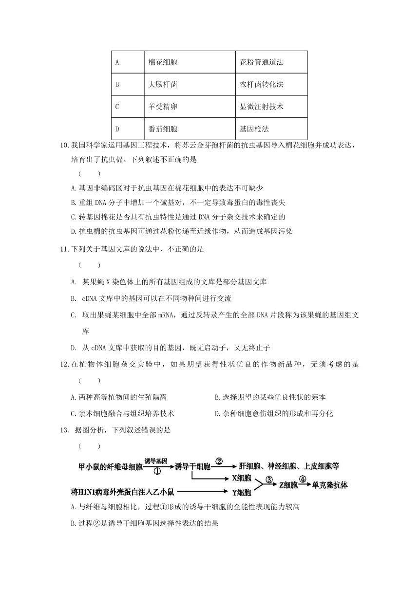 安徽省六安市舒城中学2017-2018学年高二下学期期末考试生物试题