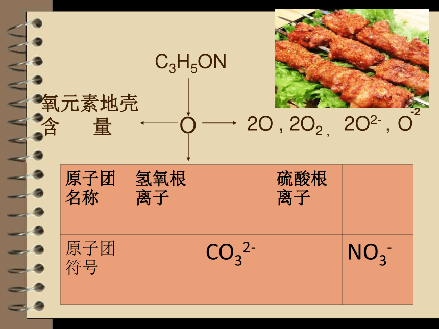 第2章期中复习（2.4~2.7复习）