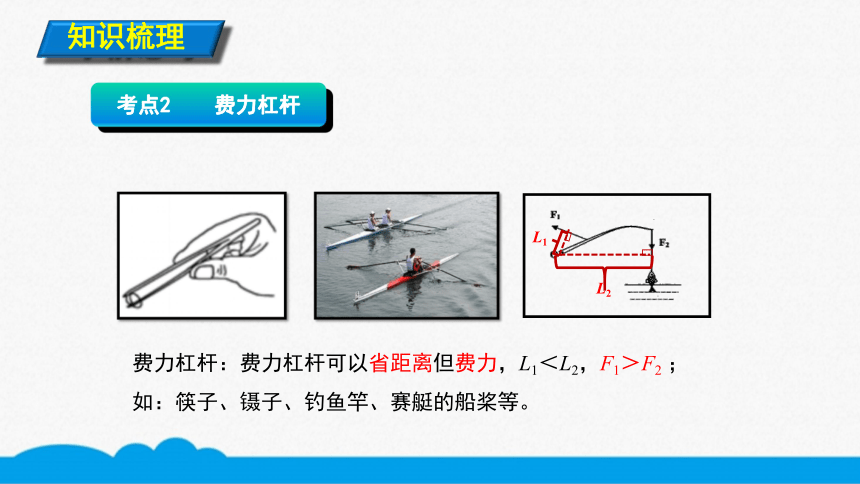 划船杠杆示意图图片