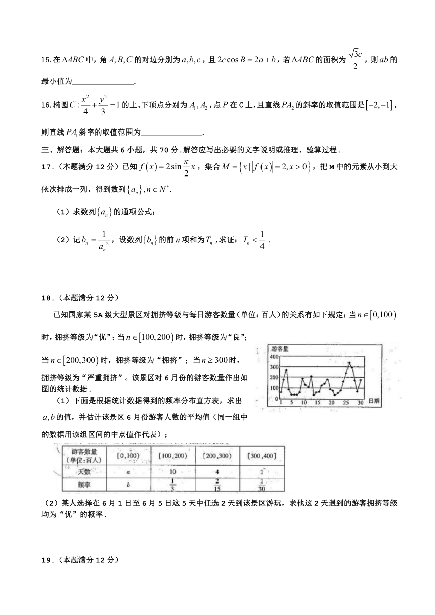 河南省六市2017届高三下学期第一次联考试题 数学（文） Word版含答案