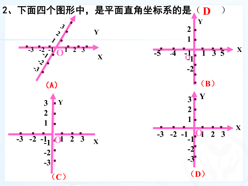 7.1.2平面直角坐标系（第一课时）课件