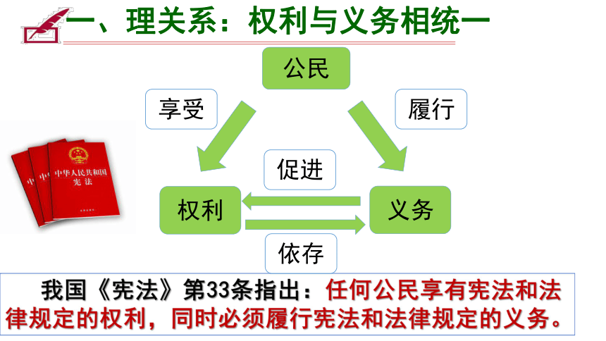 履行义务图片