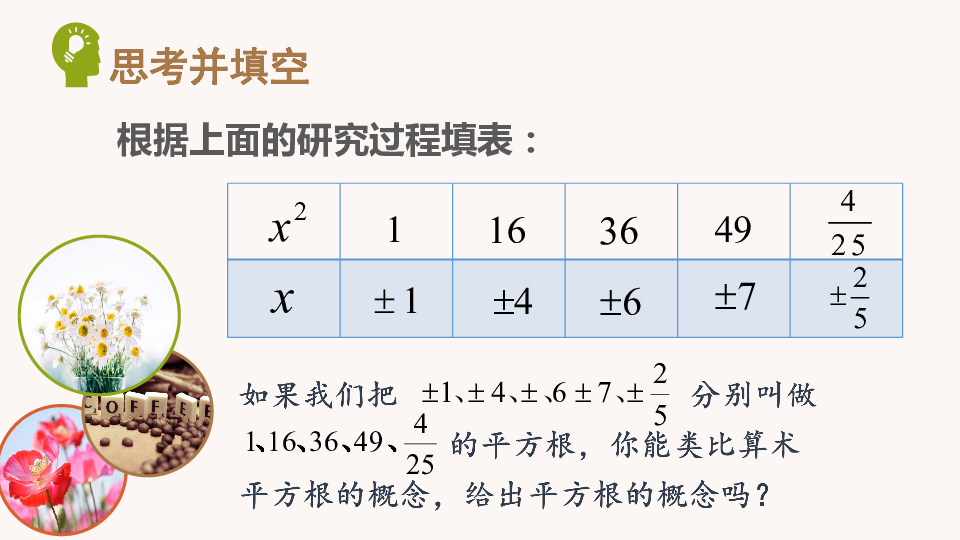 人教版七年级下册数学 6.1平方根 课件 (共23张PPT)