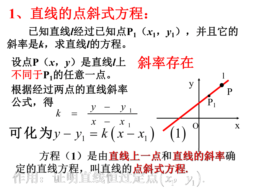 高中数学人教A版必修2第三章3.2.1直线的点斜式方程课件27张PPT