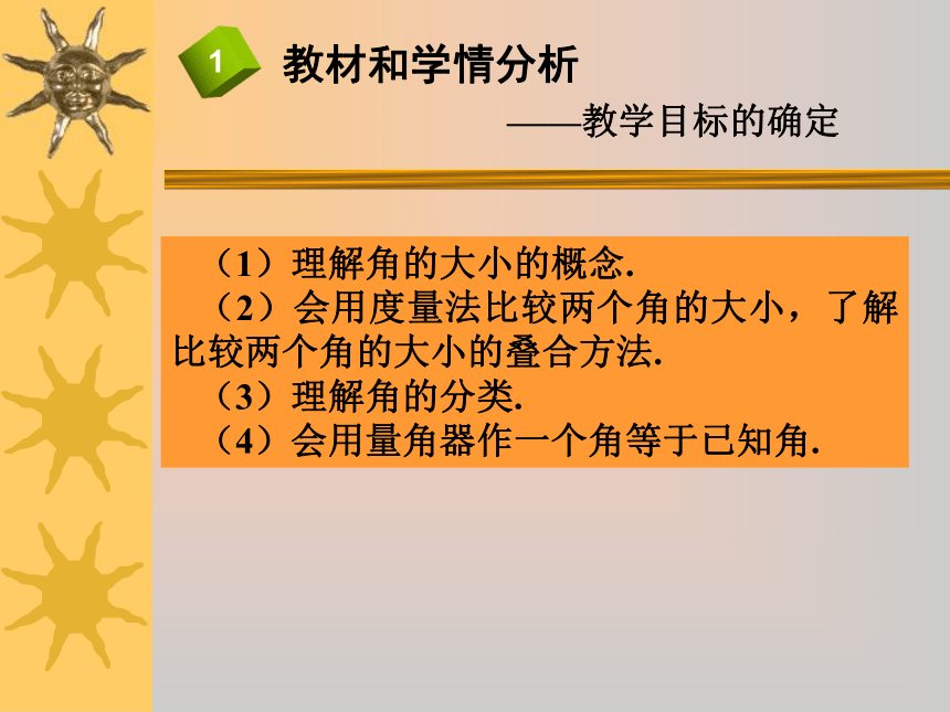 6.6角的大小比较说课课件