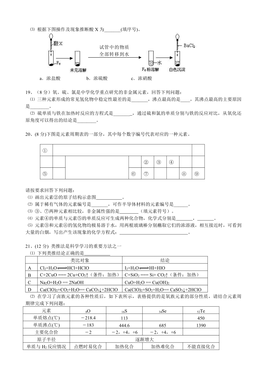 江西省南昌市八一中学、洪都中学2013-2014学年高一下学期期中考试化学试题