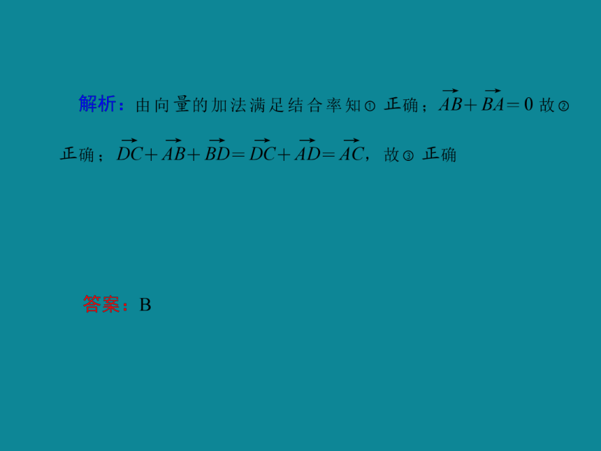 2013-2014学年高一人教B版数学必修四40分钟课时作业：2-1-15向量的加法