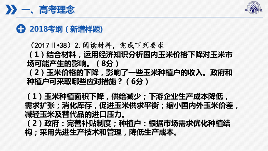 2018高考政治 复习《生活与哲学》备考复习策略（共84张PPT）