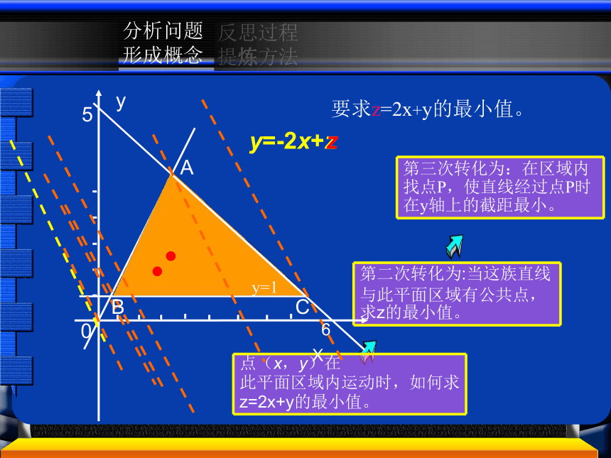 数学选修Ⅴ北师大版3.4 简单线性规划精品课件