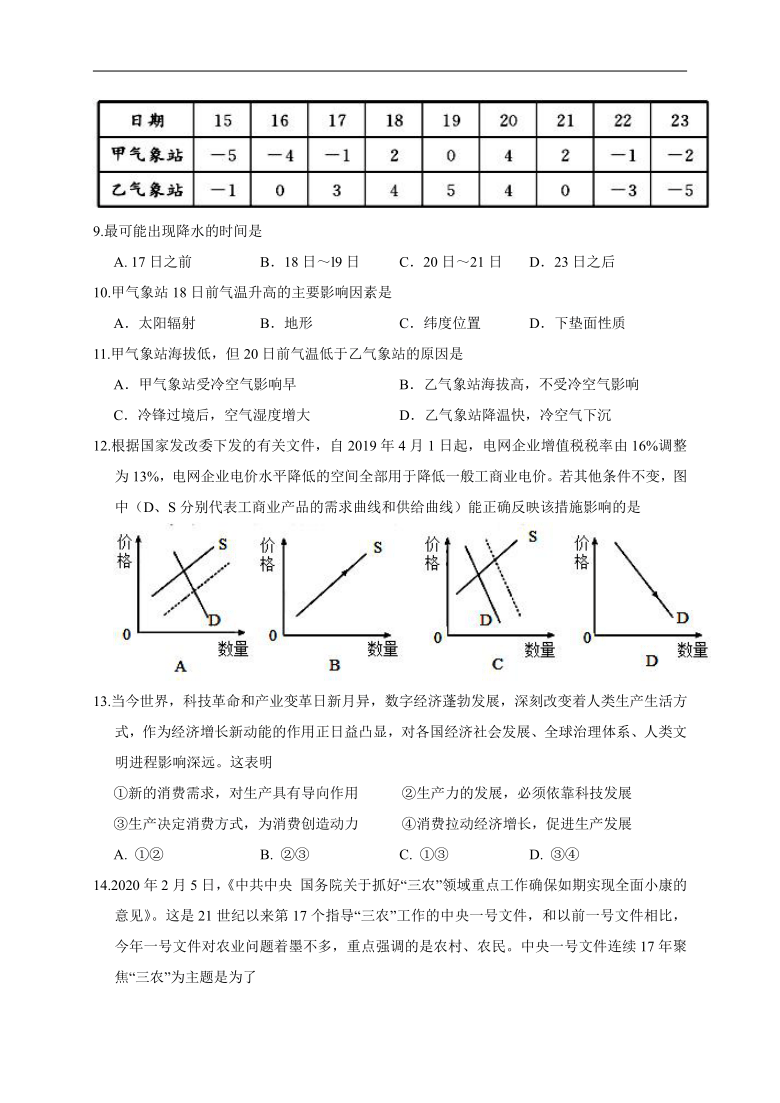 甘肃省武威第六中学2020届高三下学期第三次诊断考试文科综合试题 Word版含答案