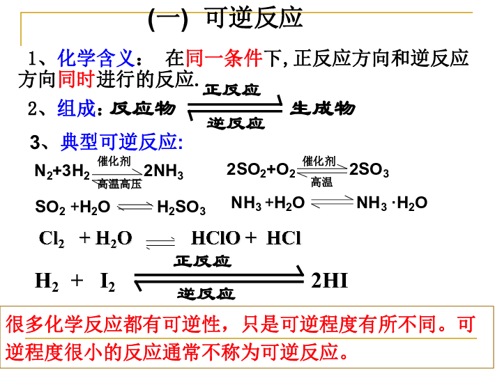 苏教版高中化学选修四：2.2 化学反应限度(共44张PPT)